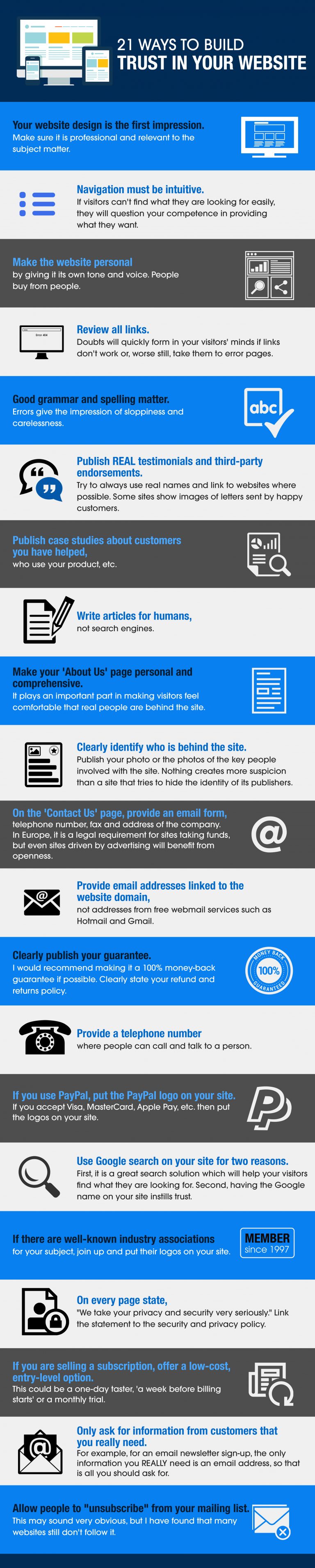 21 Ways to Build Trust in Your Website - VanDenBerg Web + Creative